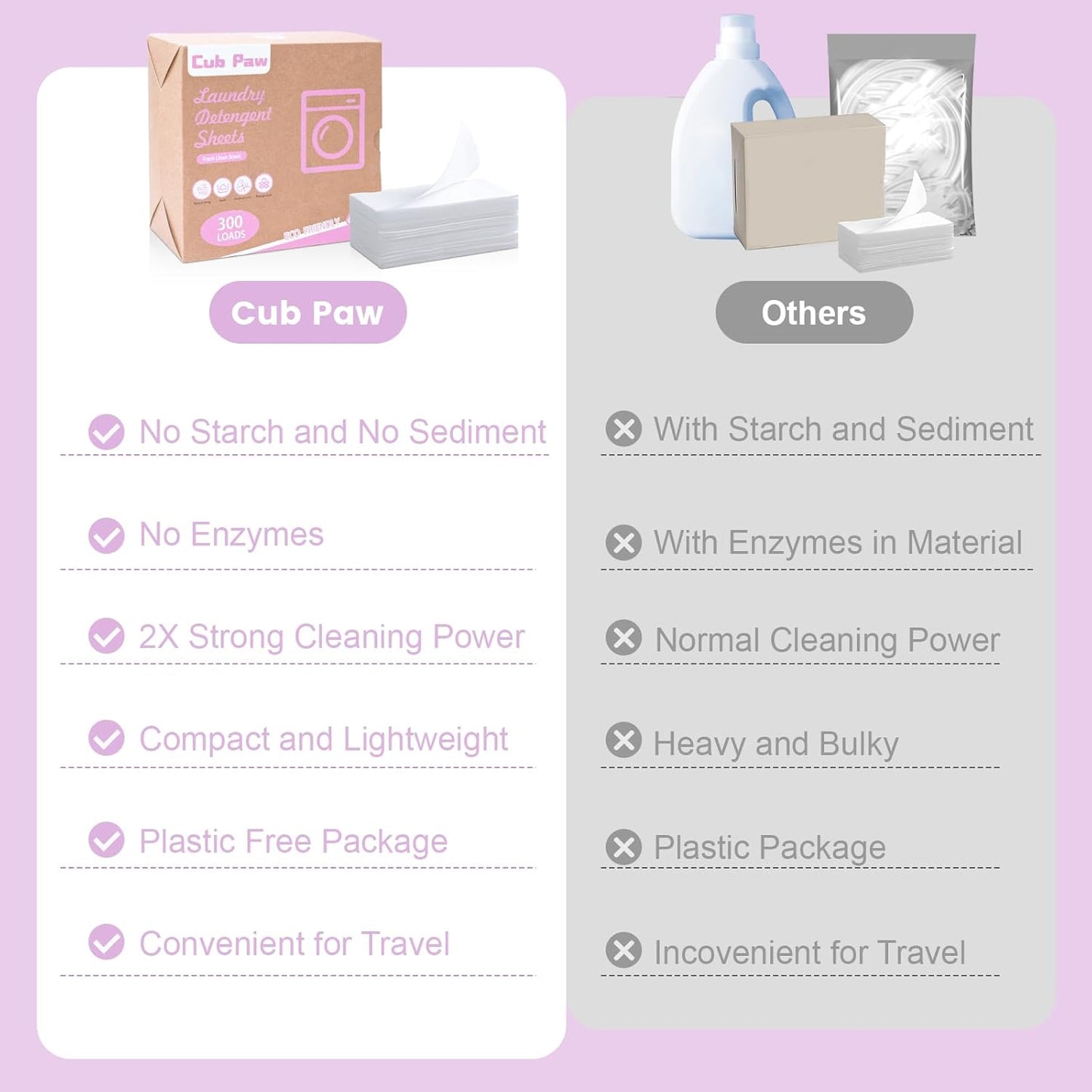 Laundry Detergent Sheets, Travel Laundry Detergent Sheets 300 Loads Eco-friendly Plastic-Free Washing Detergent Sheets with Frensh Linen Scent