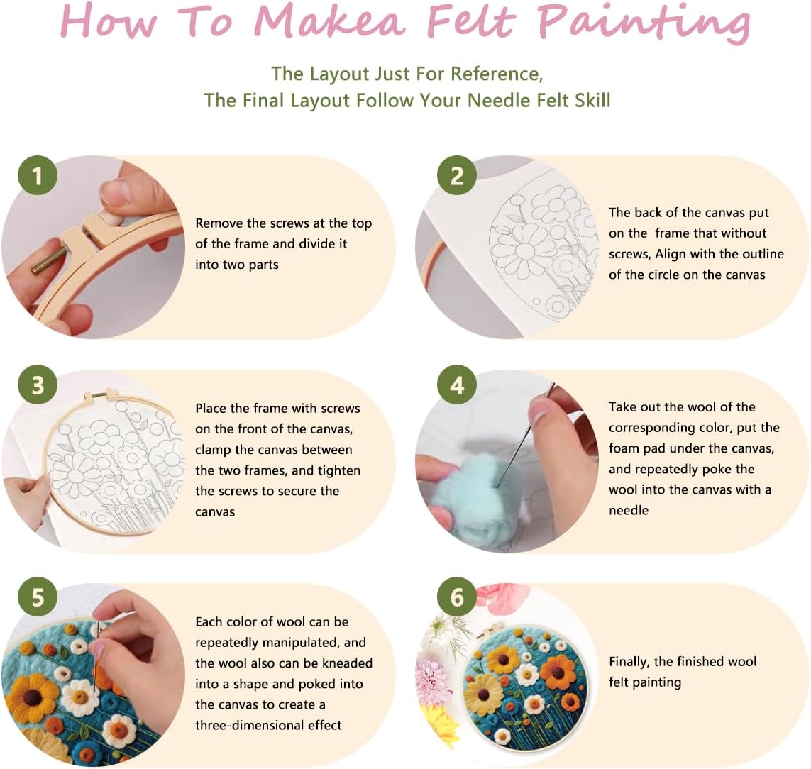 Halloween Needle Felting Kit, Felt Painting Kits for Beginners, Pumpkin Felt Painting Set with Wool, Starter Needle Felting Pad, Felting Needles, Felting Wool, Decorative Frame